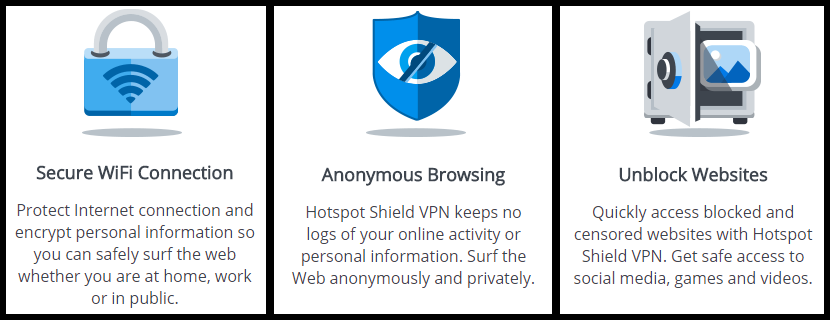Benefits Of Free VPN Hotspot Shield APK