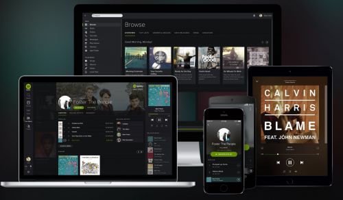 Funzioni di Spotify Premium mod per Android