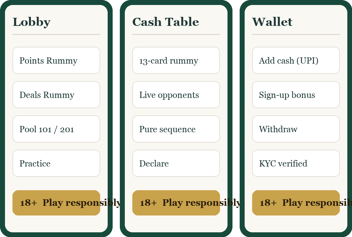 Rummy Best gameplay and lobby screenshots