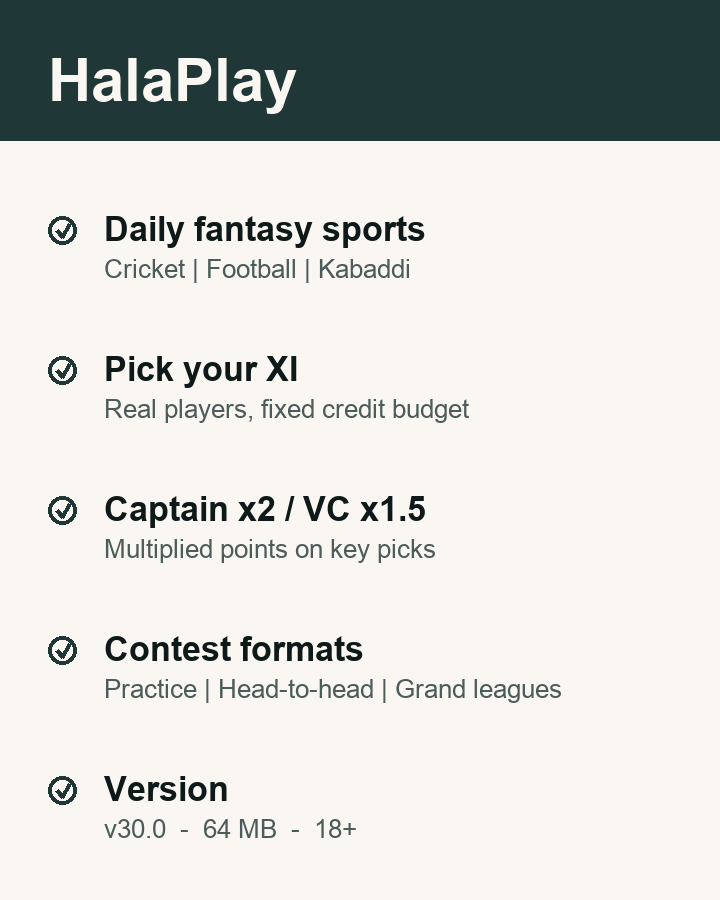 HalaPlay fantasy sports app screens showing contests and team selection