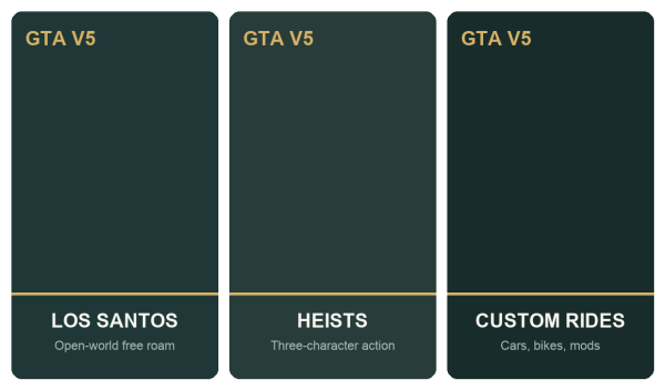 GTA V5 Port gameplay screenshots showing open-world Los Santos action on Android