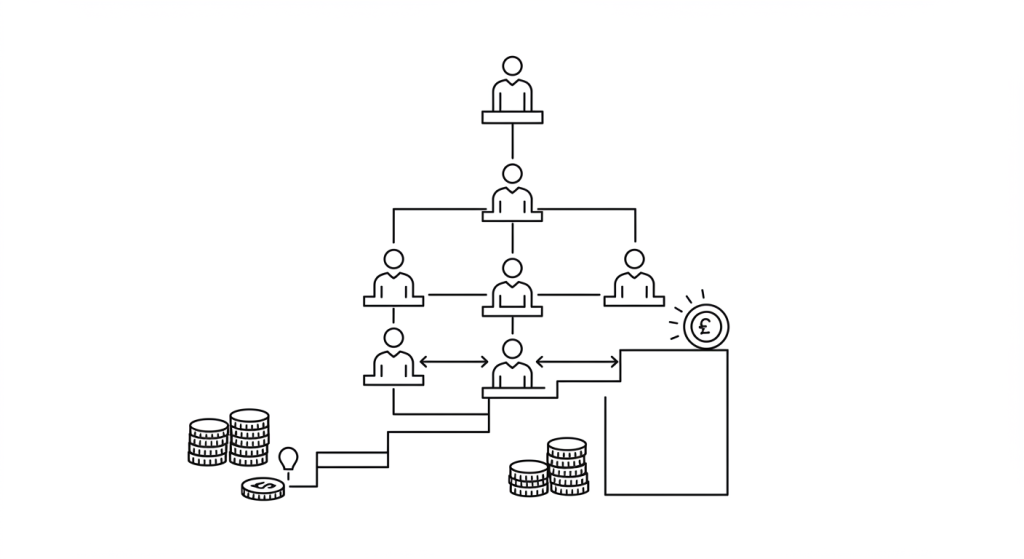 Tournament Formats and Entry Fees