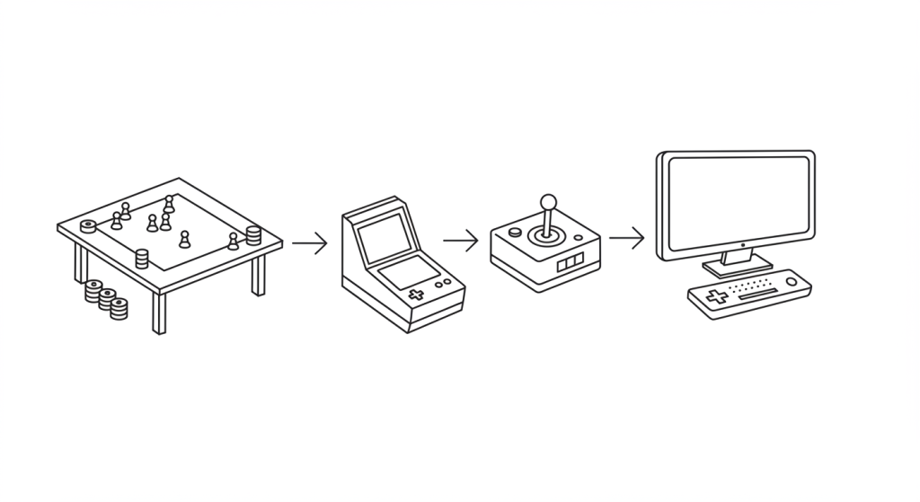 From Local Tables to the Digital Stage