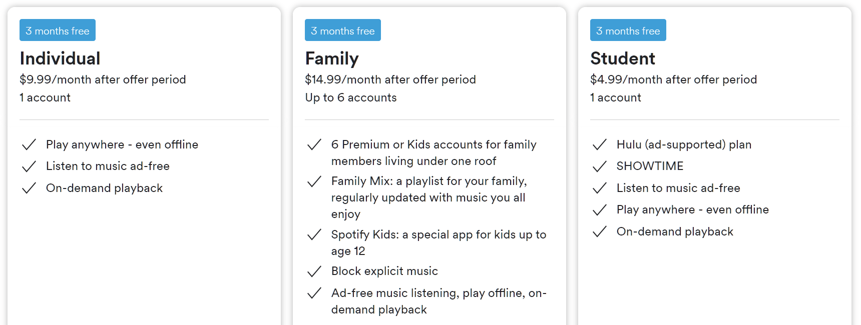 how to see who is on my spotify family plan