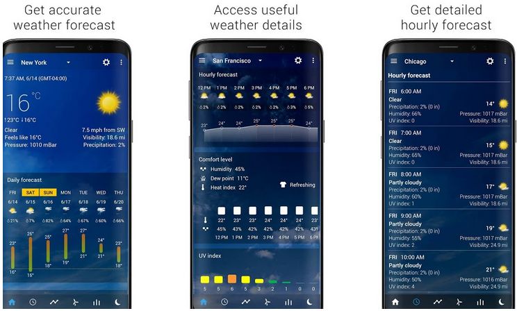 10+ Best Free Clock Widgets for Android Homescreen