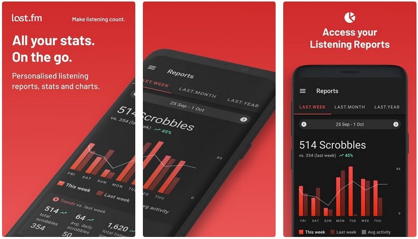 15 Best Free Music Streaming Apps for Android Phone