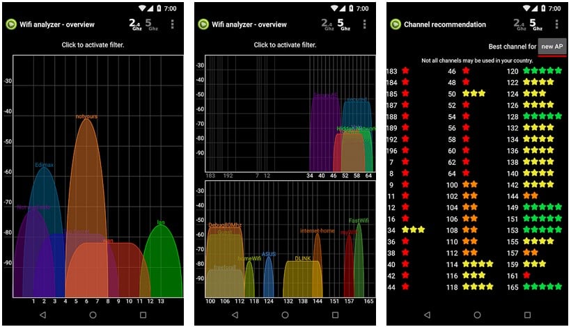 wifi signal analyzer site