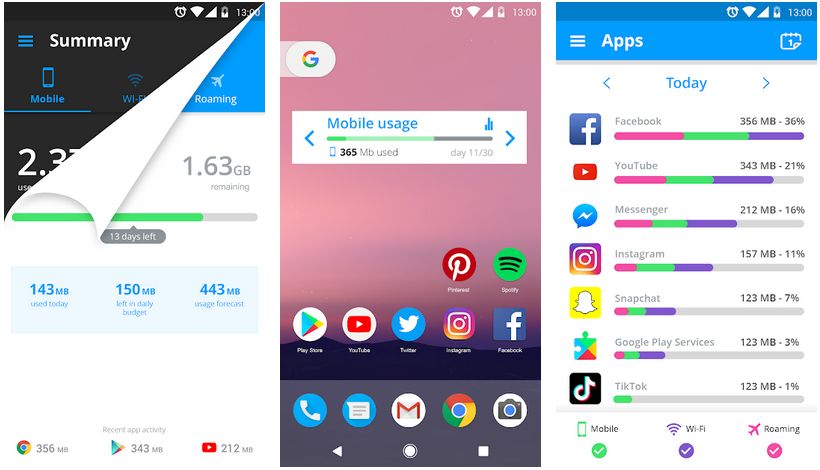8 Best Daily Mobile Data Usage Tracking Apps for Android