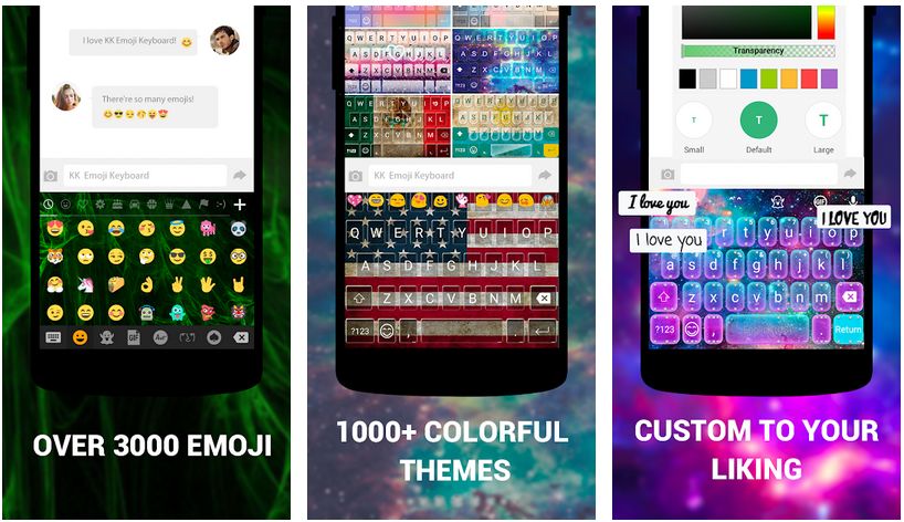 best emoji keyboard for android 2021