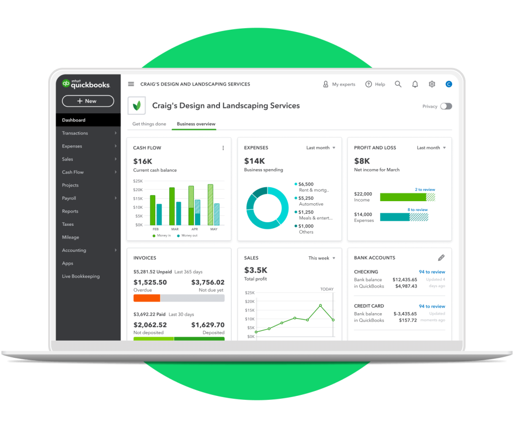 QuickBooks accounting dashboard showing income, expenses, and profit for a small business