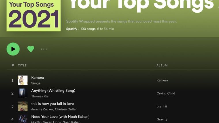How to See Your Spotify Stats [5+ Ways]