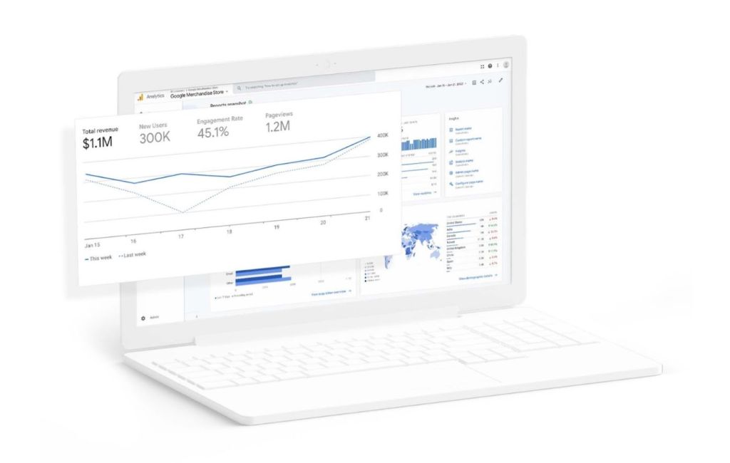 Google Analytics report showing website traffic sources and visitor activity