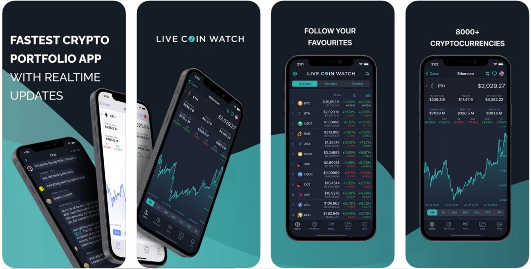 Live Coin Watch
