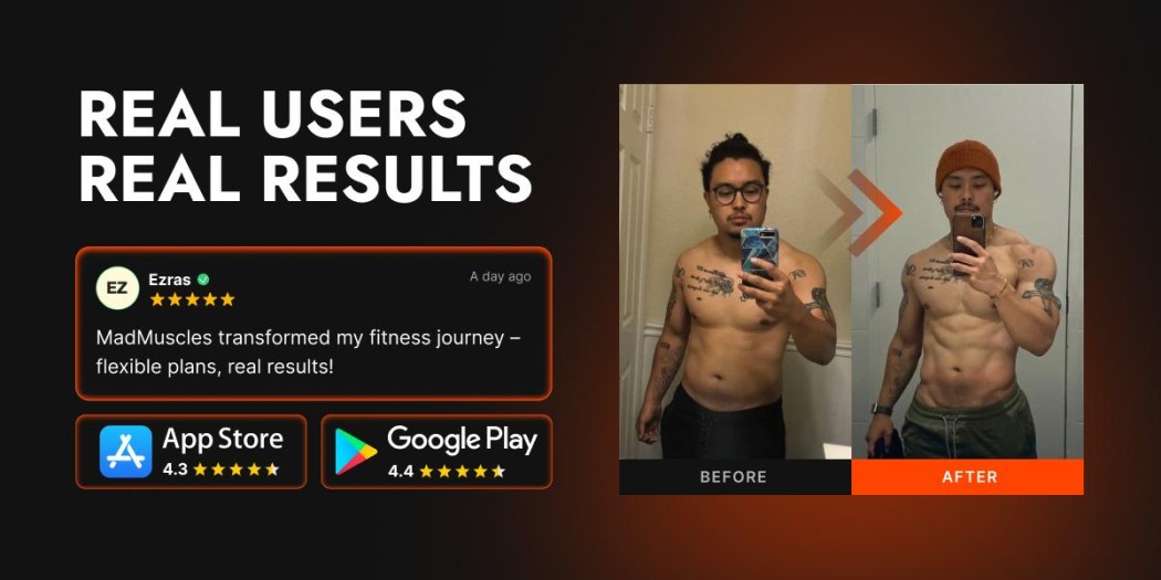 Mad Muscles Review 2025 - Is It the Best Fitness App for You? Mad Muscles Review 2025 - Is It the Best Fitness App for You?