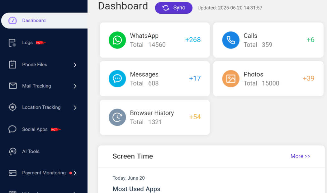 MoniMaster Dashboard for quick glimpse