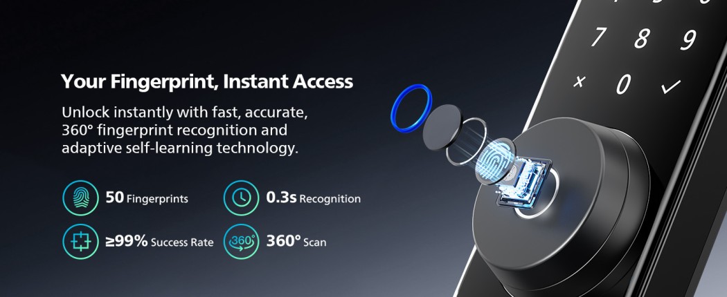 Your Fingerprint, Instant Access