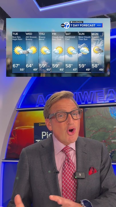 AccuWeather (the mainstream pick) screenshot