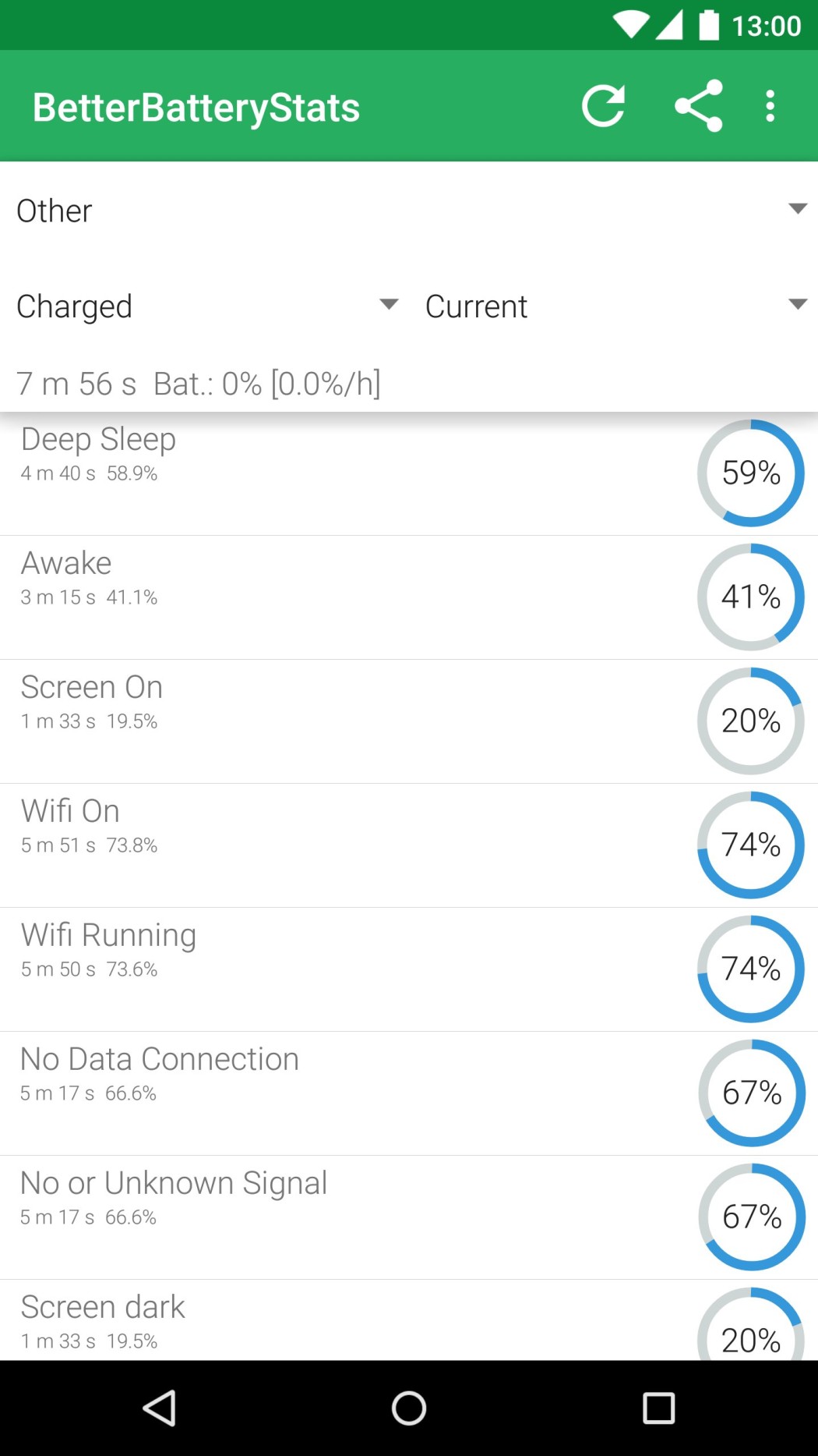 BetterBatteryStats screenshot