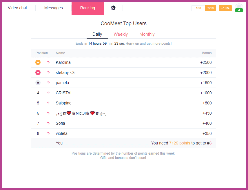 CooMeet screenshot