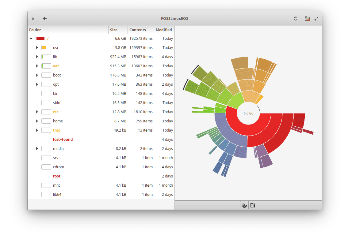 DiskUsage (FOSS) screenshot