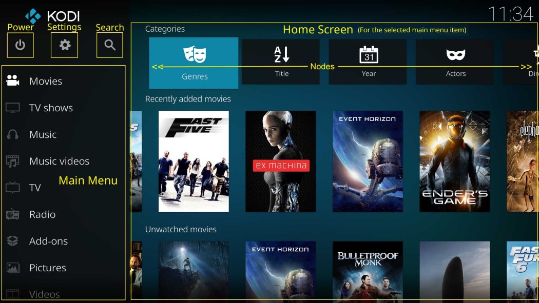 Kodi screenshot