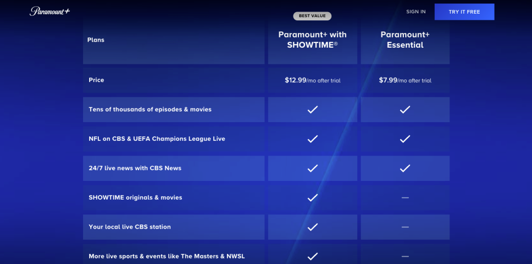 Paramount+ Essential Tier screenshot
