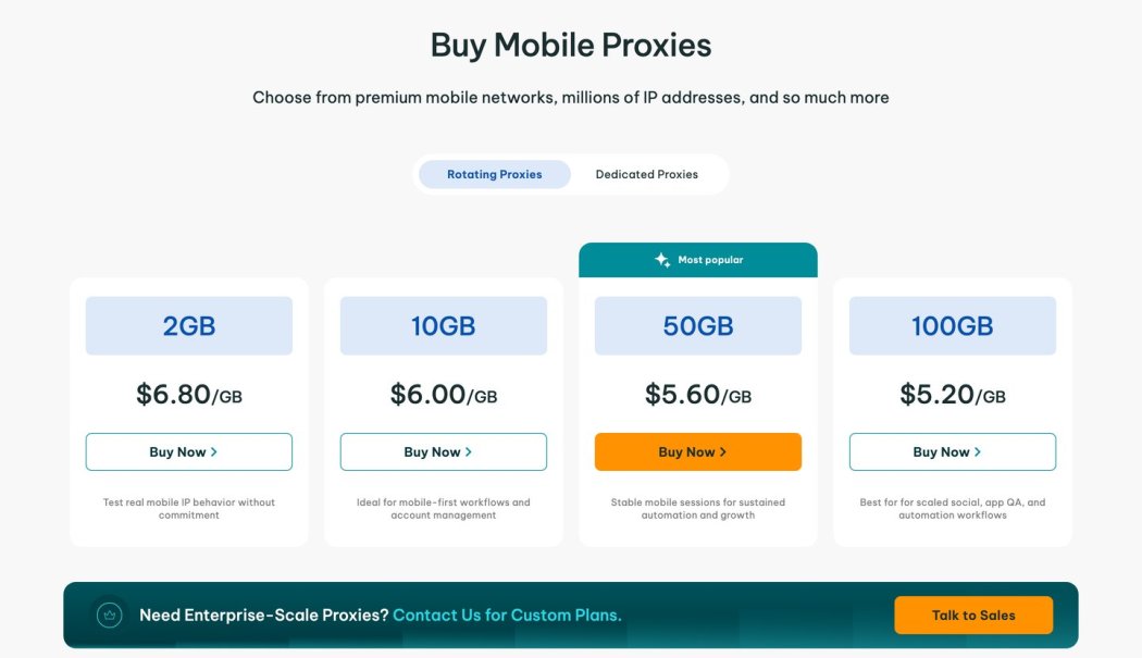 IPRoyal mobile proxy pricing page