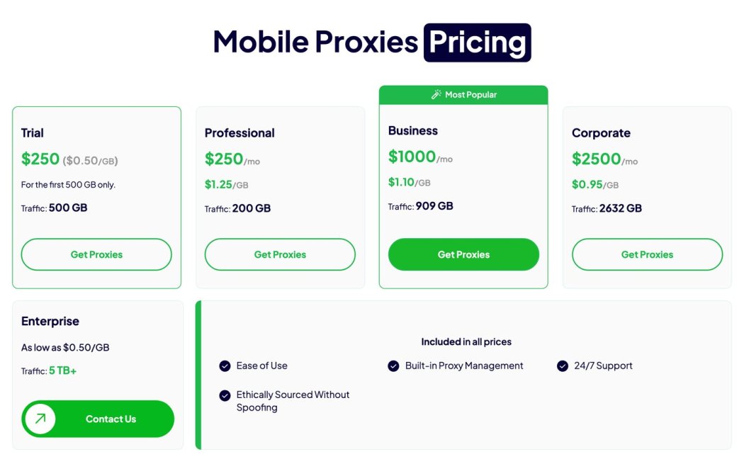 Rayobyte mobile proxy pricing page