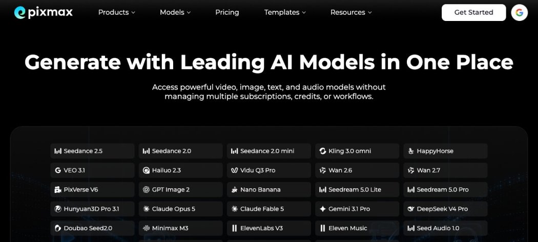 Pixmax AI model library showing Seedance, VEO 3.1, Kling, GPT Image 2 and ElevenLabs in one dashboard